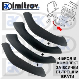 Облицовки вътрешни дръжки BMW X1 X2