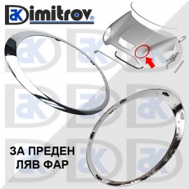 Рамка ляв фар MINI