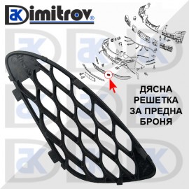 Решетка предна броня Mercedes E-Class