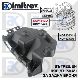 Държач задна броня Audi A3 RS3